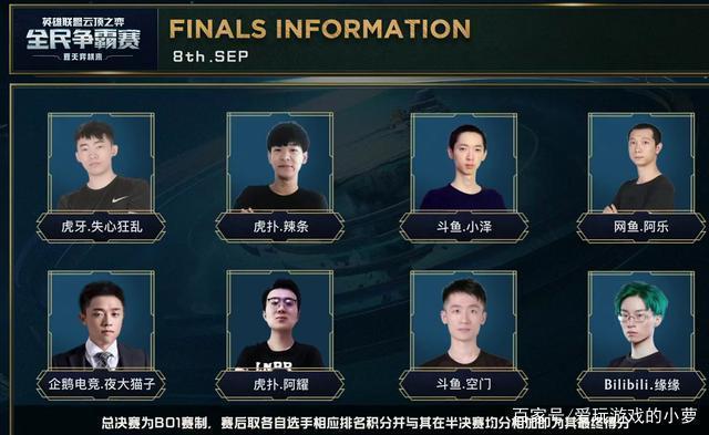 在篮球的历 在篮球的历